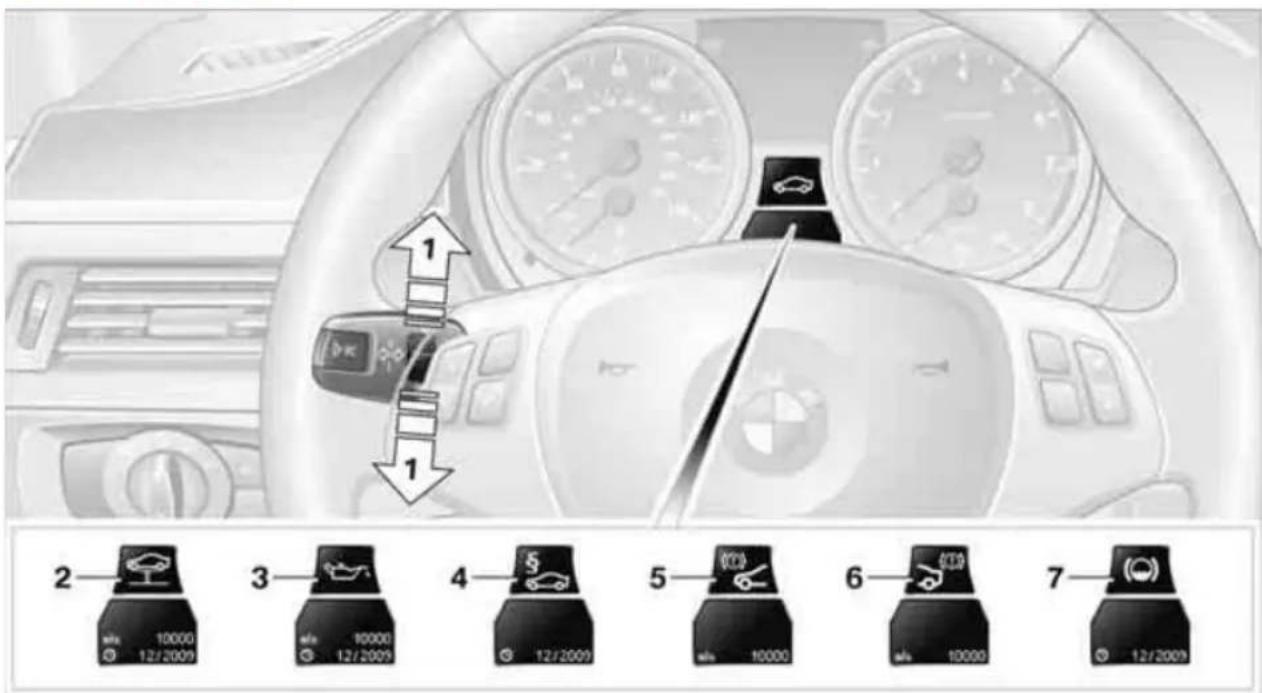 BMW 328i xDrive (2010) - Possible displays - 1