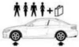 BMW 328i xDrive (2010) - Coupe: inflation pressures 335is - 2