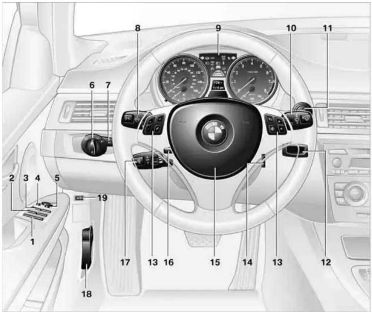 BMW 328i xDrive (2010) - Around the steering wheel: controls and displays - 1