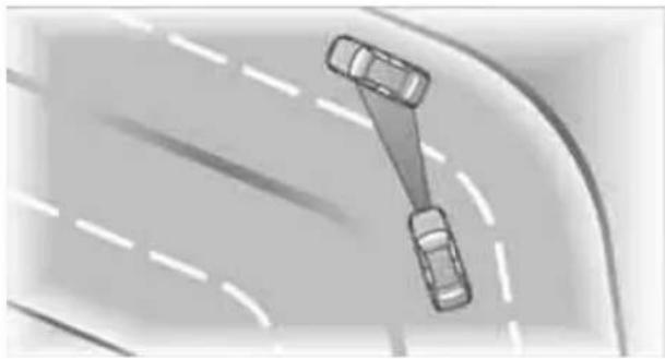BMW 328i xDrive (2010) - Behavior in curves - 2