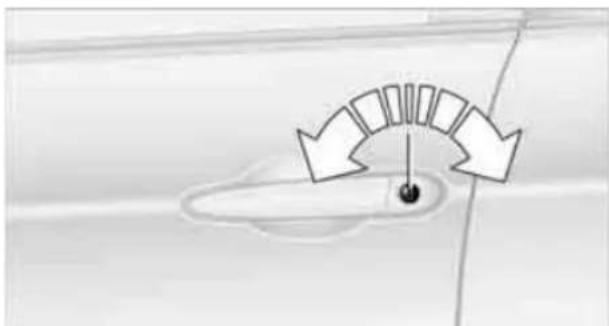 BMW 328i xDrive (2010) - Opening and closing: Using the door lock - 1
