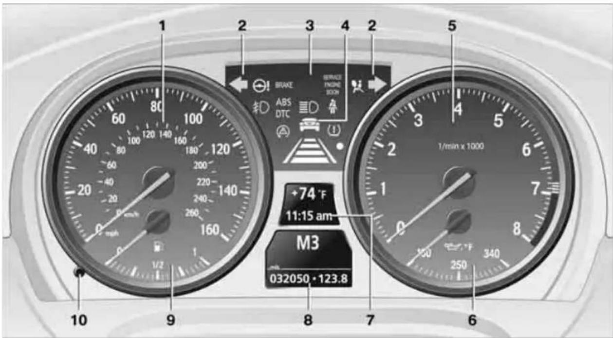 BMW 328i xDrive (2010) - Instrument cluster - 1