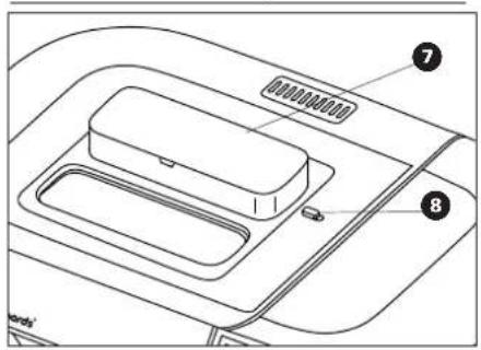 Diagram of a car interior with labeled components, showing numbered parts 7 and 8.