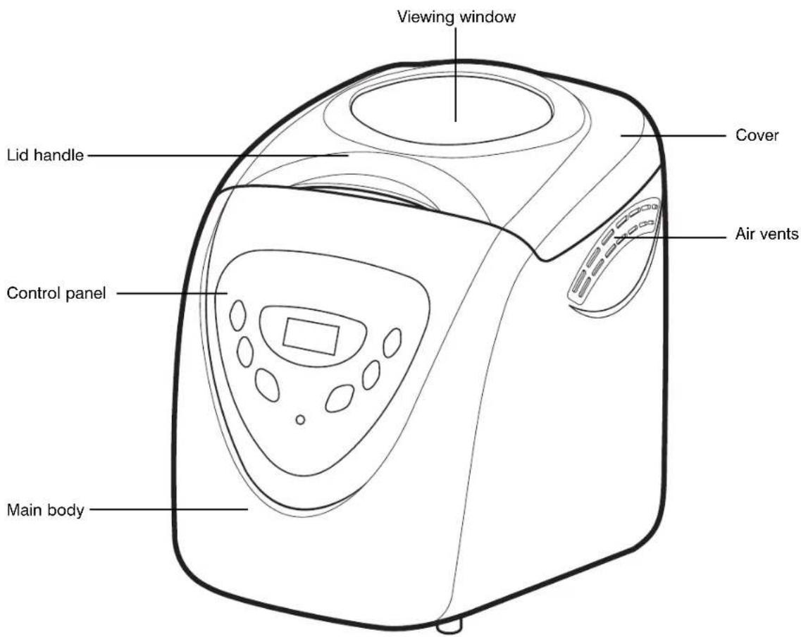 Viewing window Lid handle Cover Air vents Control panel Main body
