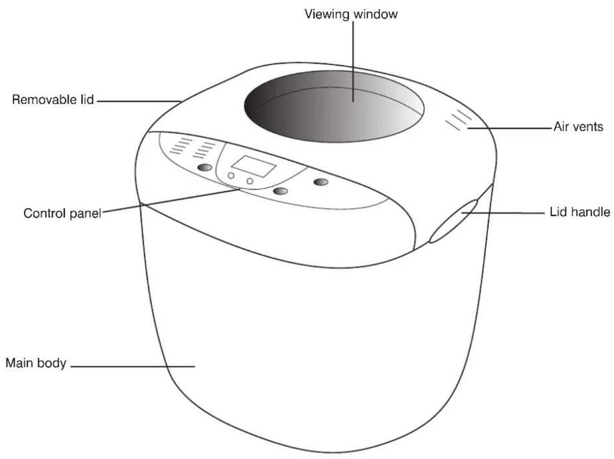Viewing window Removable lid Air vents Control panel Lid handle Main body