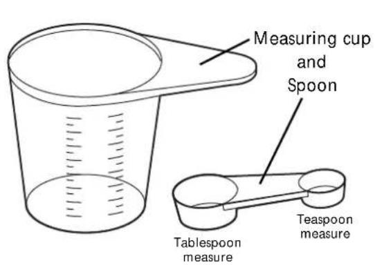 Measuring cup and Spoon Tablespoon measure Teaspoon measure