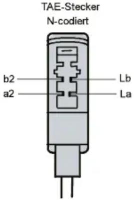 LOEWE Alphatel 5000 da - Hilfe bei Störungen - 1