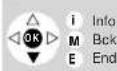 LOEWE Planus 4663 Z - Teletext menu - 3