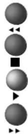 LOEWE Planus 4663 Z - Function of the color buttons in TV mode - 1