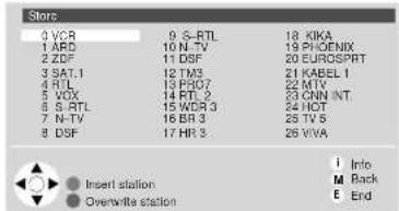 LOEWE Planus 4663 Z - Search for and store the VCR station (if there is no Euro AV cable) - 5