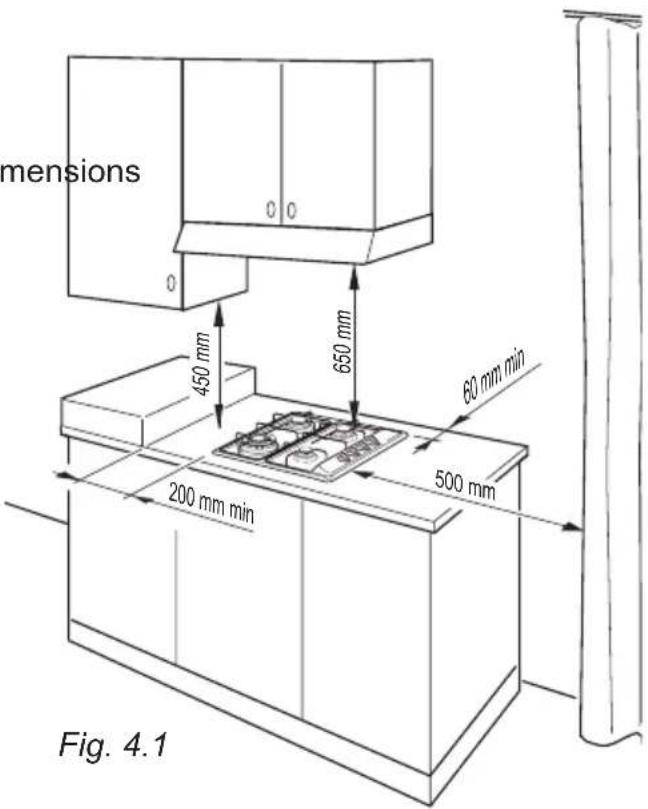 dimensions 450 mm 650 mm 60 mm min 200 mm min 500 mm Fig. 4.1