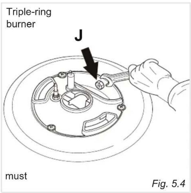 Triple-ring burner J must Fig. 5.4