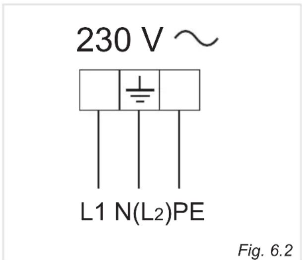 230 V ~ L1 N(L2)PE Fig. 6.2