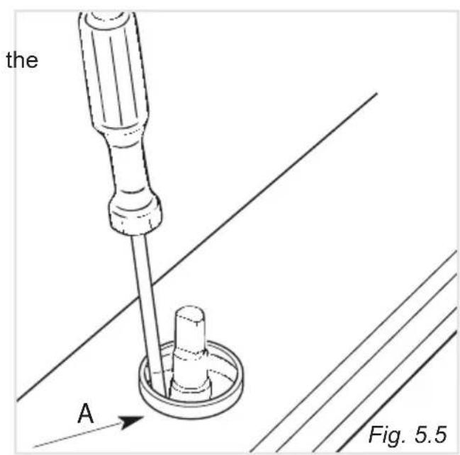 the A Fig. 5.5