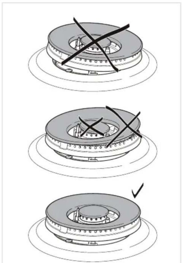 KENWOOD KHG 602 - CORRECT POSITION OF THE TRIPLE RING BURNER - 4