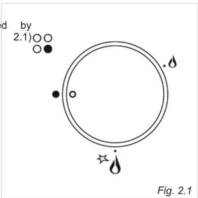 d by 2.1)○○ ○● . . . . . . . . . . . . . . . . . . . . . . . . . . . . . . . . . . . . . . . . . . . . . . . . . . . . . . . . . . . . . . . . . . . . . . . . . . . . . . . . . . . . . . . . . . . . . . . . . . . . .