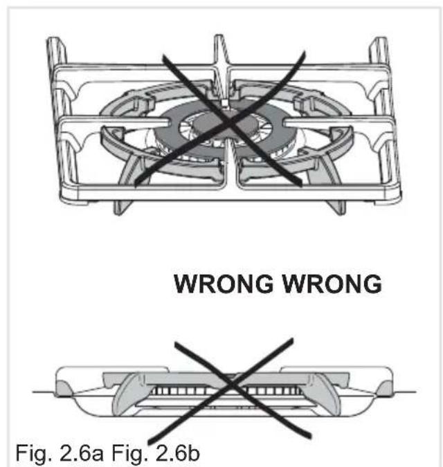 WRONG WRONG Fig. 2.6a Fig. 2.6b