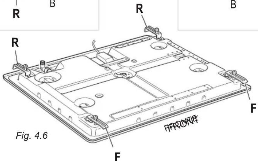 R B R B R F F FRONT Fig. 4.6
