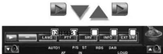 12 34+51 LANG PTY SRV INFO EXT SW AUTO1 P/S ST RDS DAB AF IN LOUD