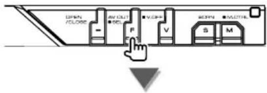 OPEN /CLOSE AV OUT DEL V, OFF F V DOWN MOUTHL S M