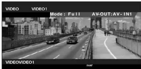 VIDEO VIDEO1 Mode: Full AV-OUT:AV-IN1 VIDEOVIDEO1 INAF