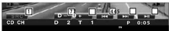 1 SHC D - 7 + 445 CD CH D 2 T 1 P 0:05 IN