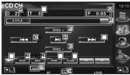 CD CL 50 51 D 2 T 5 P 0:05 D. TITLE 41 DISC + 43 42 42 44 DISC - 43 46 47 48 49 50 SCR REP ROM 4-line REP 53 AF IN 54 LOUD 10:10