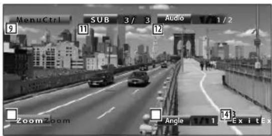 MenuCtrl SUB 3/3 Audio V/1/2 ZoomZoom Angle 1/1 ExitEx