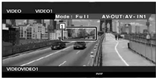 VIDEO VIDEO1 Mode: Full AV-OUT:AV-IN1 VIDEOVIDEO1 INAF