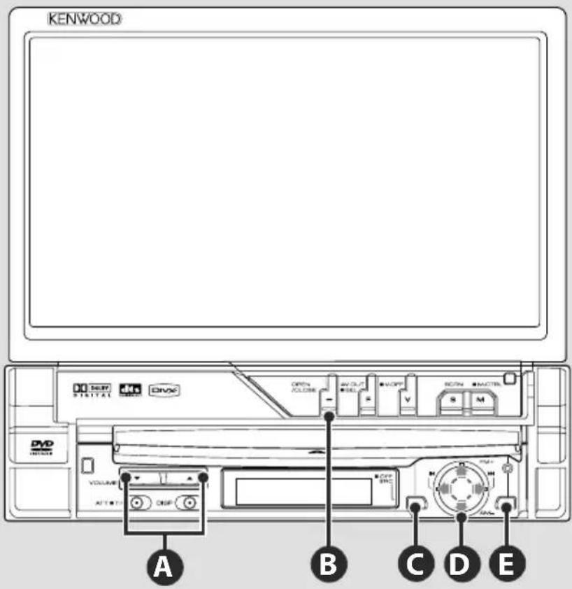 KENWOOD KVT-829DVD - Grundfunktionen - 1