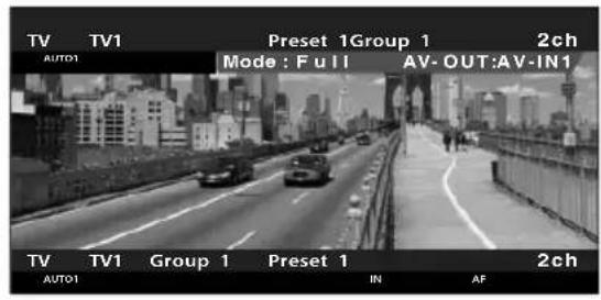 TV TV1 Preset 1Group 1 2ch AUT01 Mode : Full AV- OUT:AV-IN1 TV TV1 Group 1 Preset 1 2ch AUTO1 IN AF