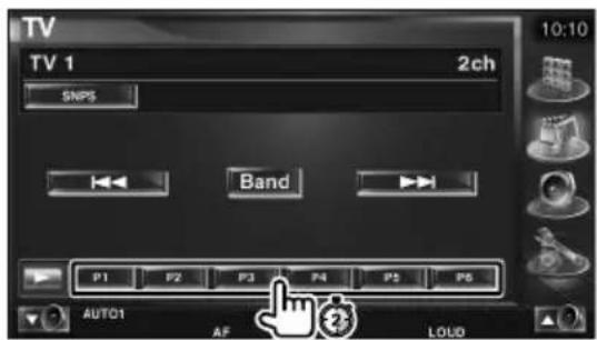 TV TV 1 2ch SNPS Band P1 P2 P3 P4 P5 P6 AUTO1 AF LOUD