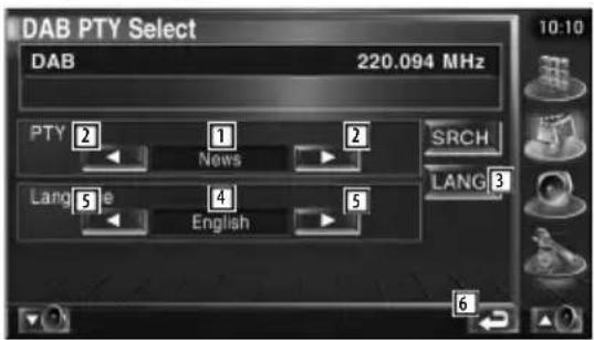 DAB PTY Select DAB 220.094 MHz PTY 2 1 2 SRCH News LANG 5 4 5 LANG 3 English