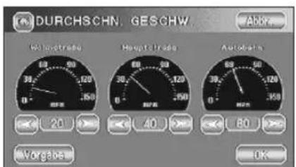DURCHSCHN. GESCHW. Abbr. Oil/mbtu/dne 30 50 120 250 Hempfluride 30 50 120 250 Autobasis 30 50 120 250 Worgabe OK