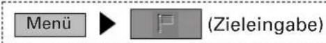 KENWOOD KNA-DV2200 - Adressbuch - 1