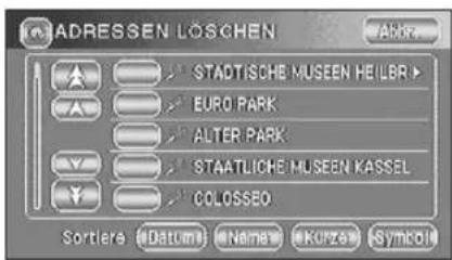 ADRESSEN LÖSCHEN Stadtische Museen Hei LBR EURO PARK ALTER PARK STAATLICHE MUSEEN KASSEL COLOSSEO Sortiera Datum Name Kurze Symbol