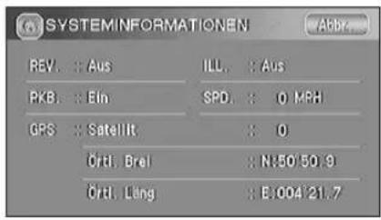 SYSTEMINFORMATIONEN REV. : Aus ILL. : Aus PKB. : Ein SPD. : 0 MBH GPS : Satellite : 0 Ctrl. Brel : N:50/50.9 Ctrl. Uing : E:004/21.7