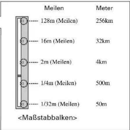 Meilen 128m (Meilen) 16m (Meilen) 2m (Meilen) 1/4m (Meilen) 1/32m (Meilen) Meter 256km 32km 4km 500m 50m