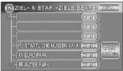 ZIEL- & ETAP.-ZIELE BEARB Karte Karte Karte F° STAATL CHE M USEEN KA ▶ EURO PARK ALTER PARK Karte Relief Endown