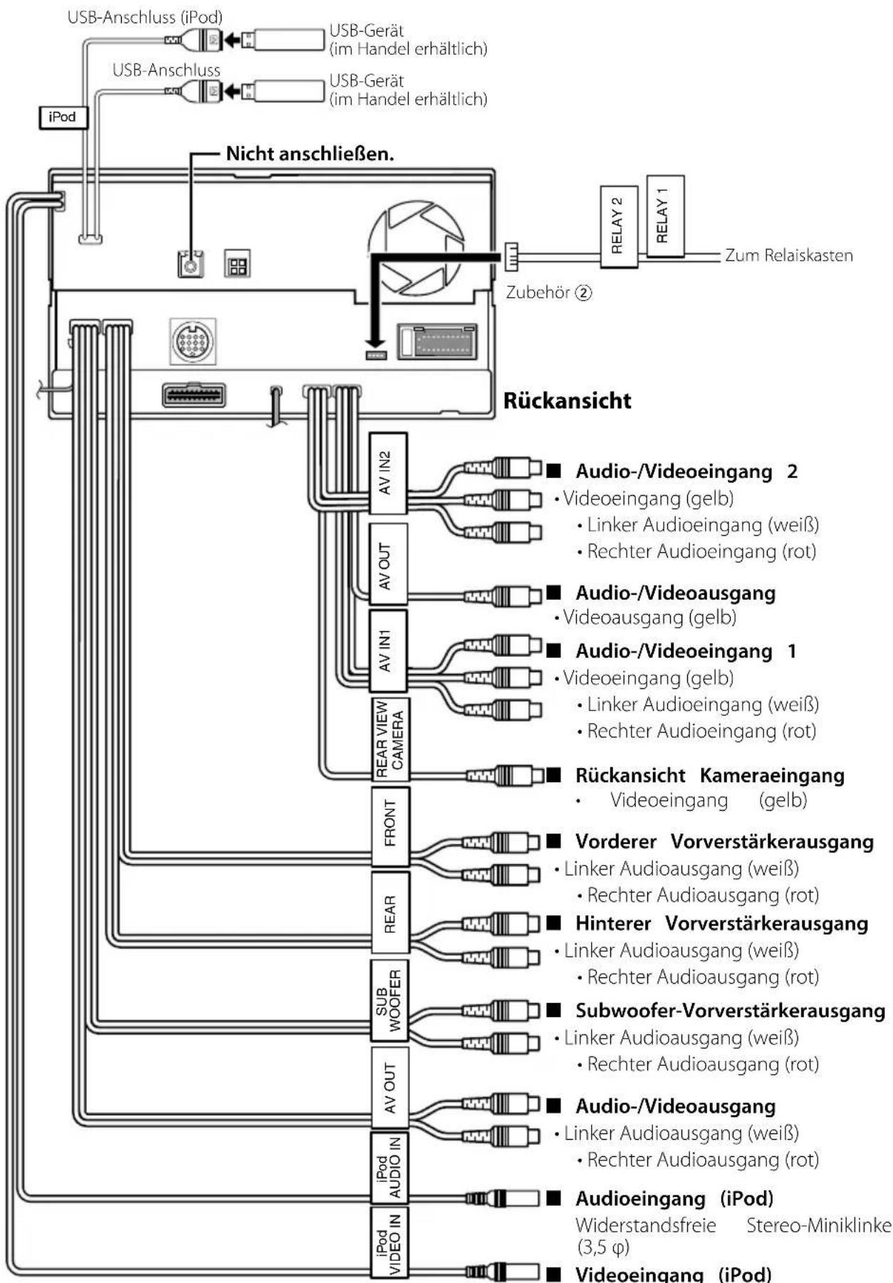 KENWOOD DDX8029 - Anschluss des ISO-Anschlusses - 5