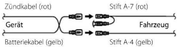 KENWOOD DDX8029 - Anschluss des ISO-Anschlusses - 2