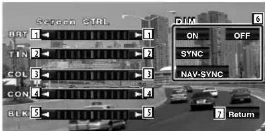Screen CTRL BRT 1 TIN 2 COL 3 CON 4 BLK 5 DIM 6 ON OFF SYNC NAV-SYNC 7 Return