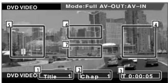DVD VIDEO Mode:Full AV-OUT:AV-IN 5 6 4 7 DVD VIDEO Title 1 Chap 1 T 0:00:05