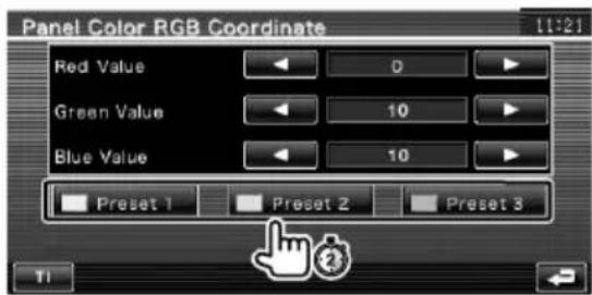 Panel Color RGB Coordinate 11:21 Red Value Green Value Blue Value Preset 1 Preset 2 Preset 3 Ti
