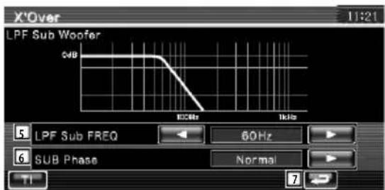 X'Over LPF Sub Woofer SUB ECOHz Noise 5 LPF Sub FREQ 60 Hz 7 SUB Phase Normal TI