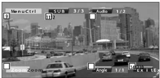 MenuCtrl SUB 3/3 Audio 1/2 Zoom Zoom Angle 1/1 ExitEx