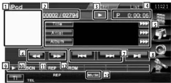 1 iPod 2 3 CTC List 4 00002 / 02794 P 0:00:05 TUE AT&T Album 6 7 8 9 SCN REP ROM Ti TEL REP MUSIC 12