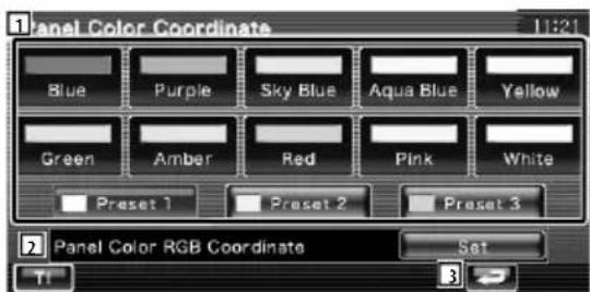 Panel Color Coordinate Blue Purple Sky Blue Aqua Blue Yellow Green Amber Red Pink White Preset 1 Preset 2 Preset 3 Panel Color RGB Coordinate Set Ti B
