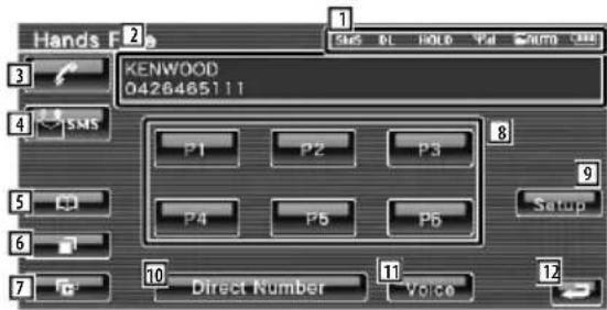 Hands F KENWOOD 0426465111 SMS P1 P2 P3 P4 P5 P6 Setup Direct Number Voice