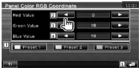 Panel Color RGB Coordinate Red Value 2 0 Green Value 3 10 Blue Value 4 10 1 Preset 1 Preset 2 Preset 3 TI 5